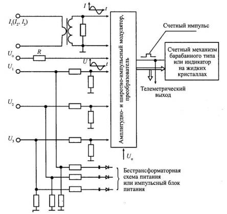 Пособие «Схемы Включения Счетчиков Электрической Энергии.